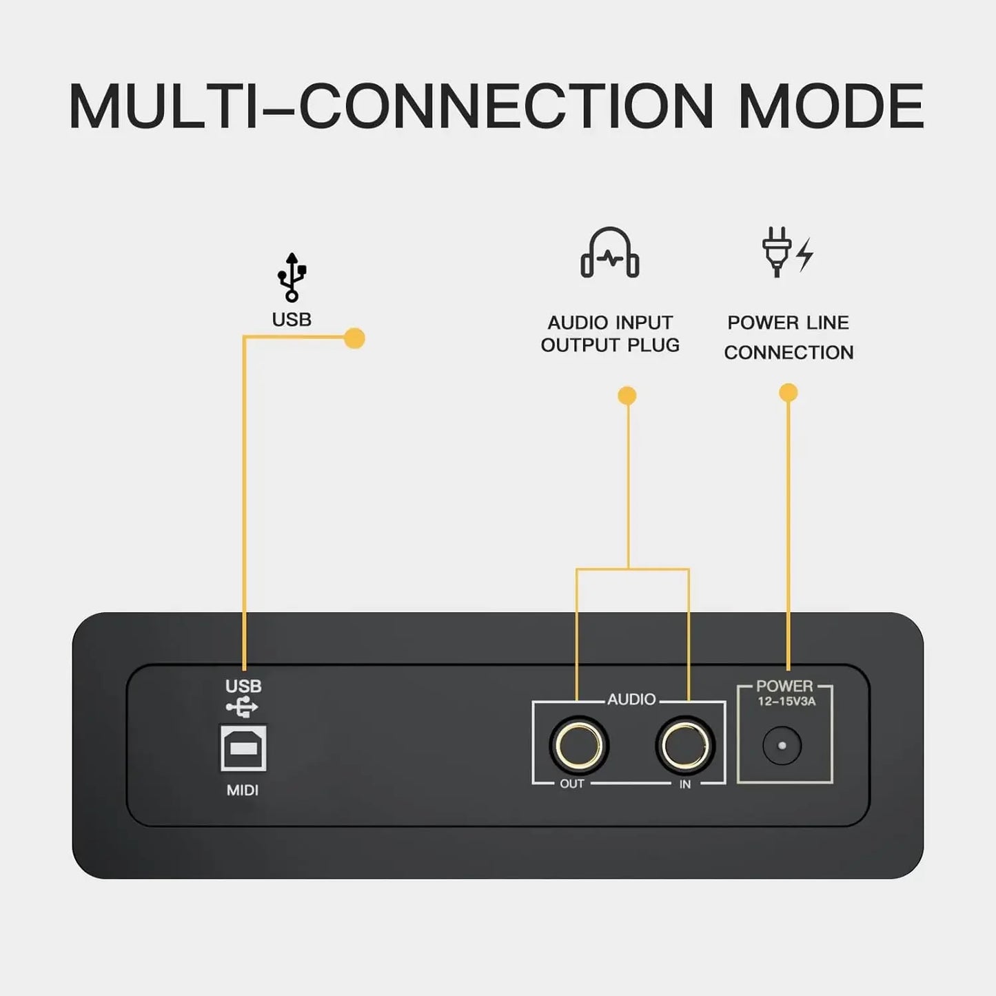 Full-Size Semi-Weighted Upright Flip Electric Keyboard Piano with 3 Pedal