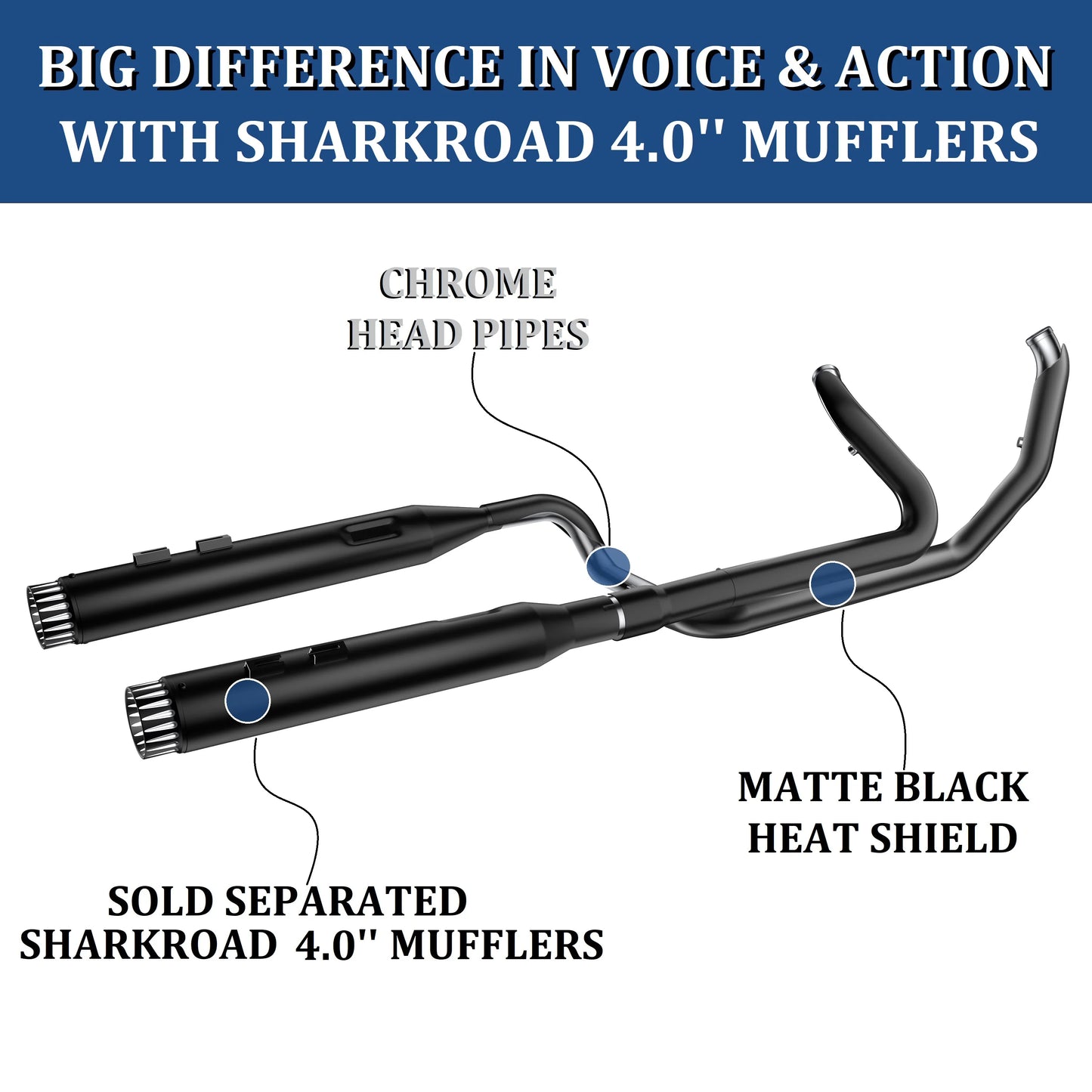 Sharkroad True Dual Header Exhaust for Harley 2017 Up Touring Road King Street Glide Road Glide Head Pipes Upgrade