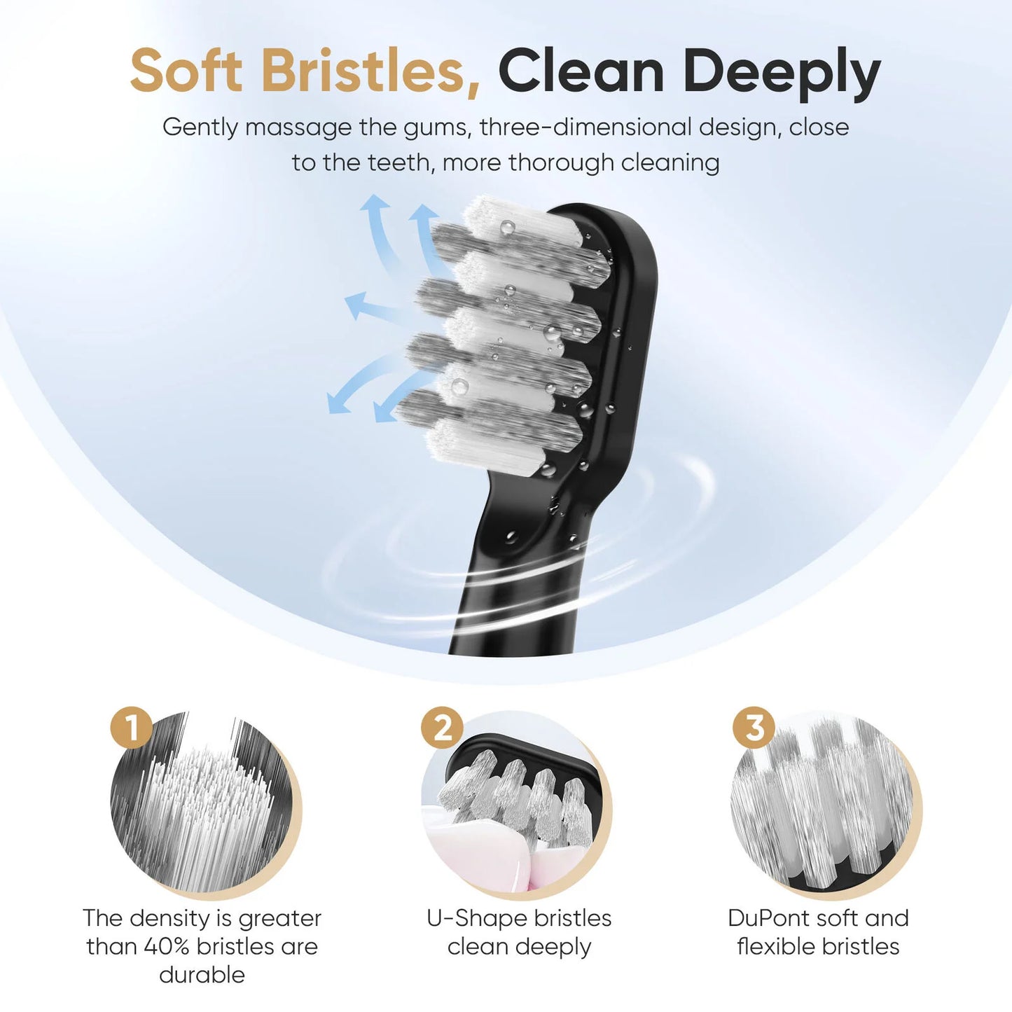 Sejoy Electric Toothbrush with 12 Brush Heads