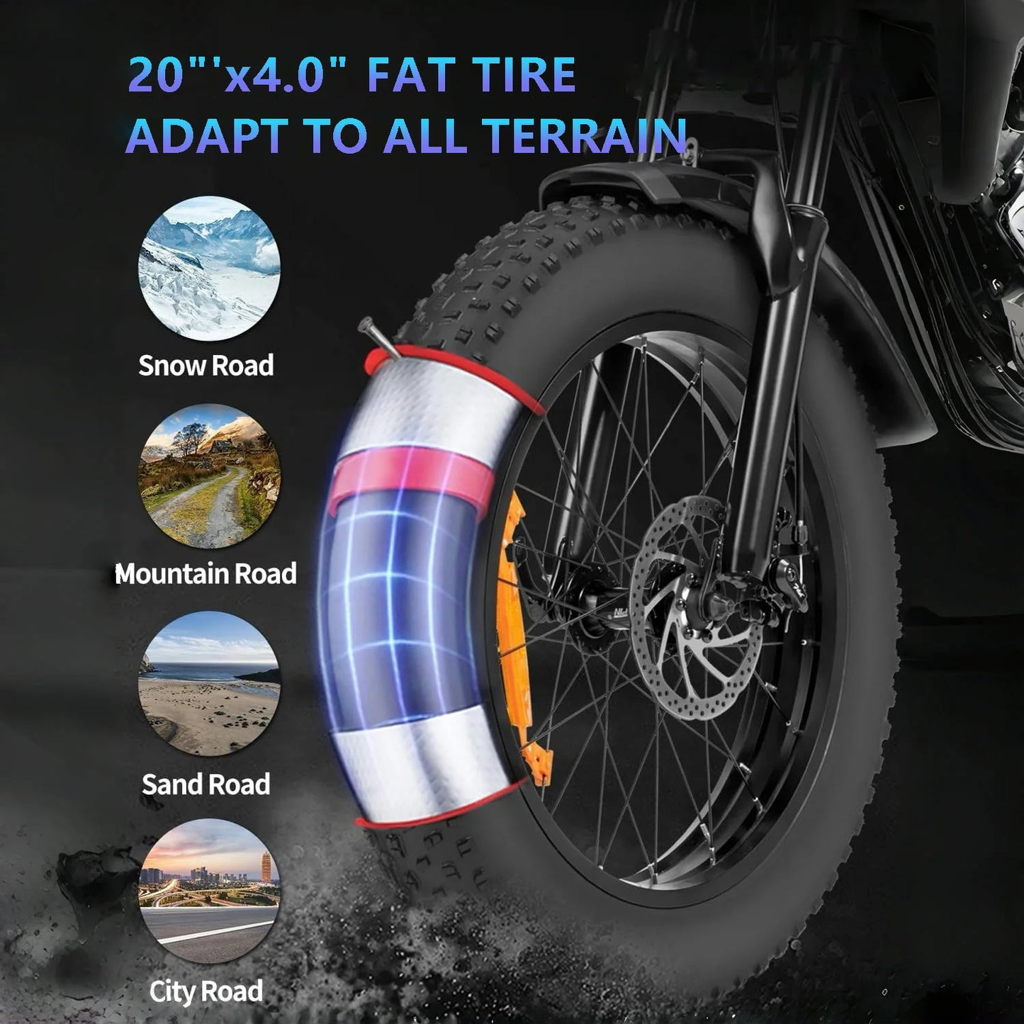 Electric Bike for Adults 1500W Peak Motor Max 35MPH 56 Mile Range 18.9AH Battery 20 Inch Fat Tire Commuting Ebike