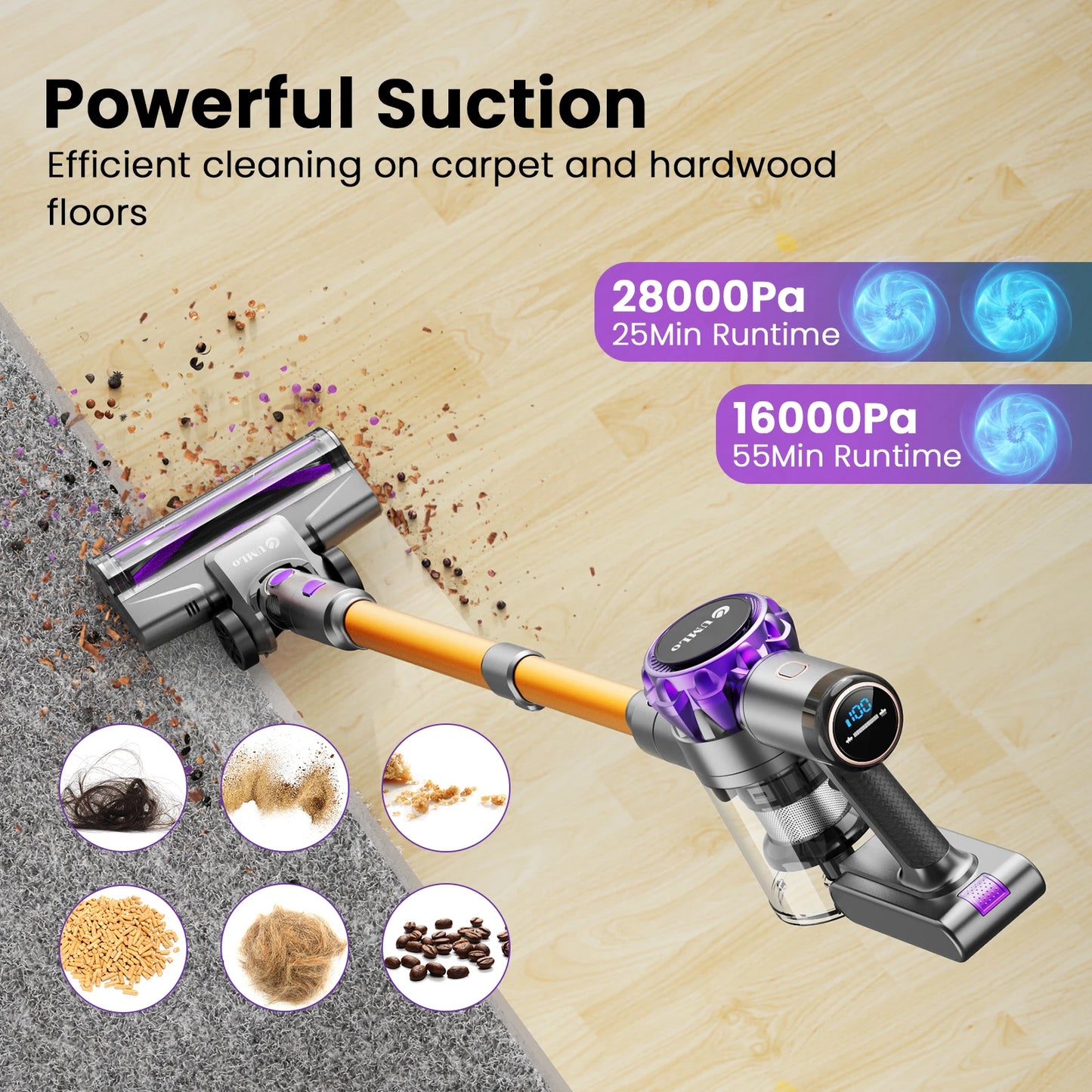 YISORA Cordless Vacuum Cleaner 30Kpa 55 Minutes Running Time Wireless Vacuum Cleaner with Touchscreen for Pet Hair and Carpet
