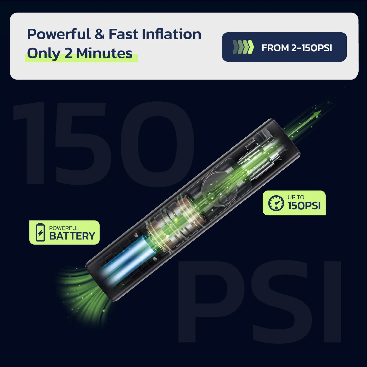 The Pro Electric Bicycle Pump Tire Inflator Portable Air Compressor - 150 PSI