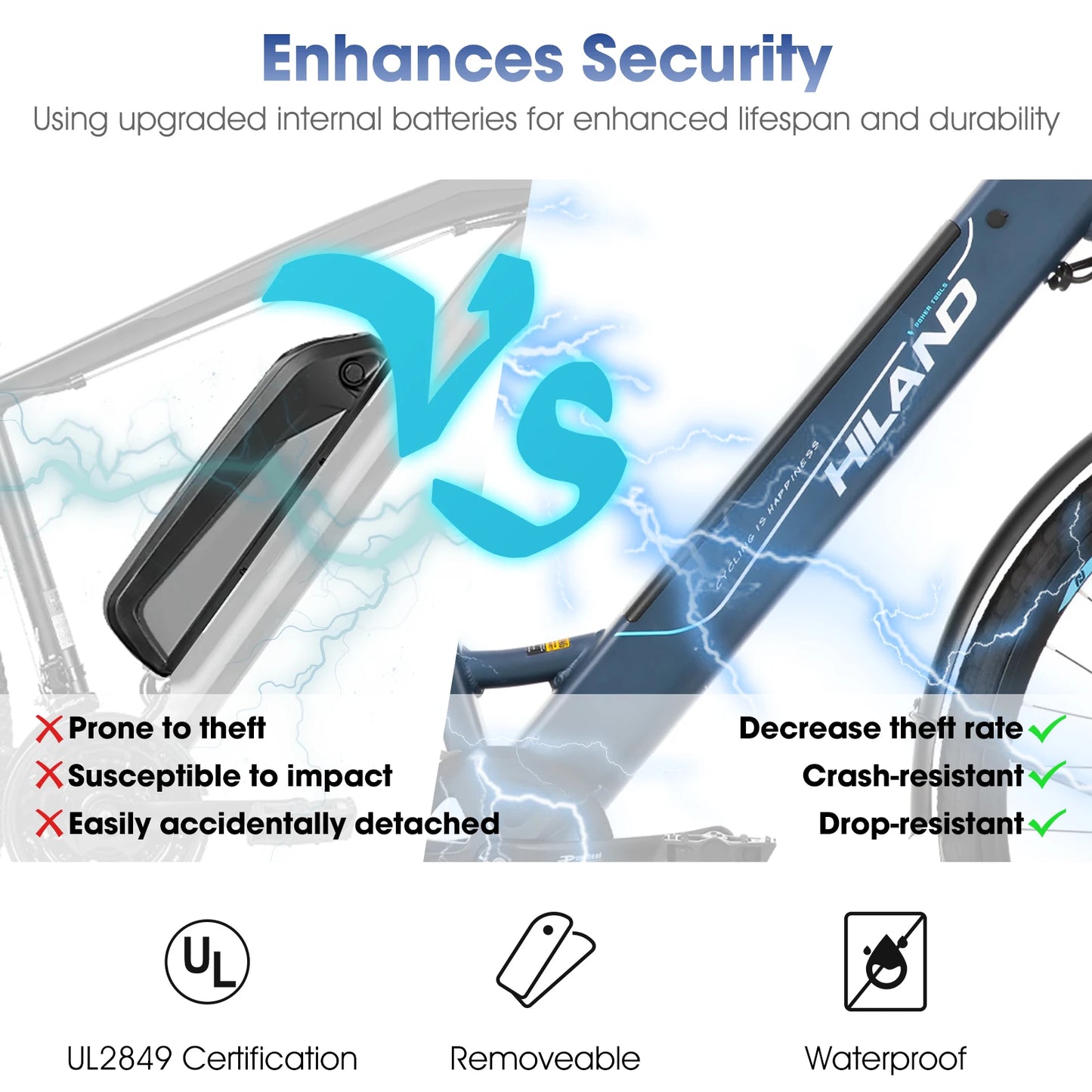 HILAND Electric Road Bike 250W Detachable Lithium Battery