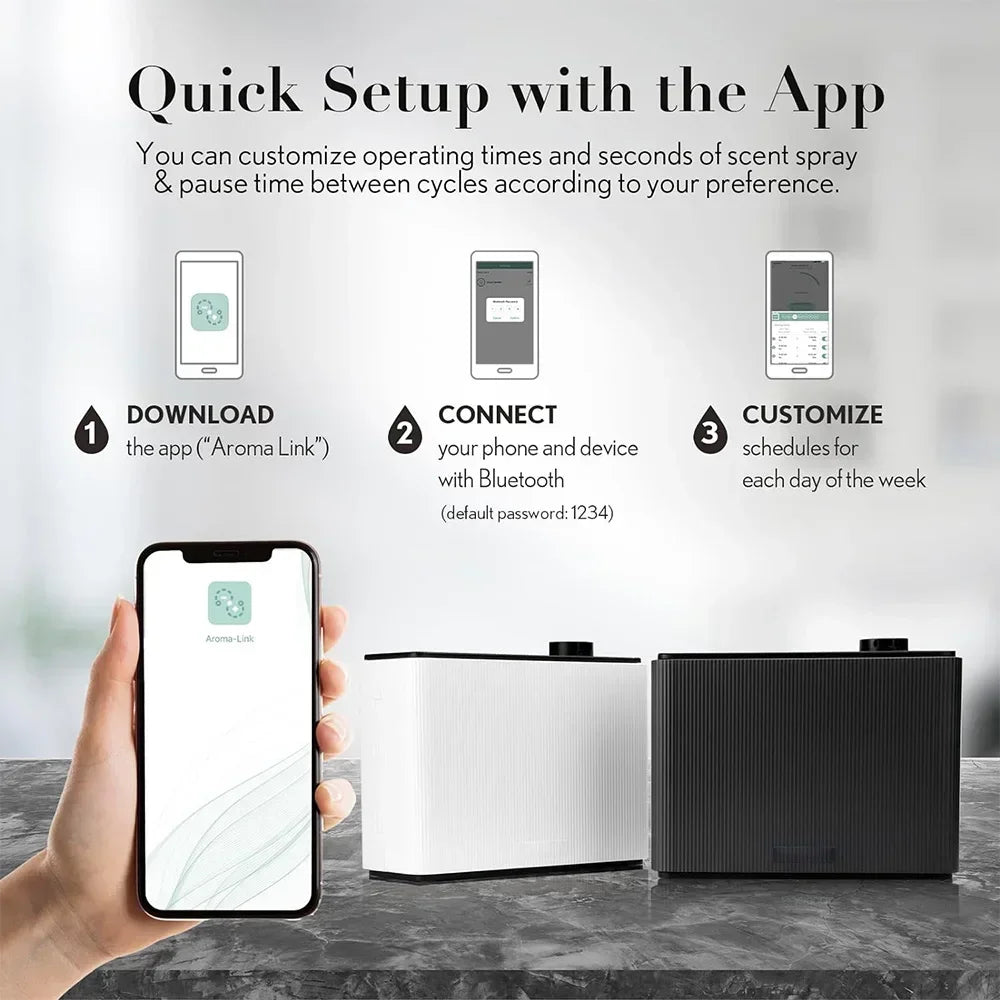 NAMSTE 4000m³ Fragrance Diffuser Smart Timing Scent Machine