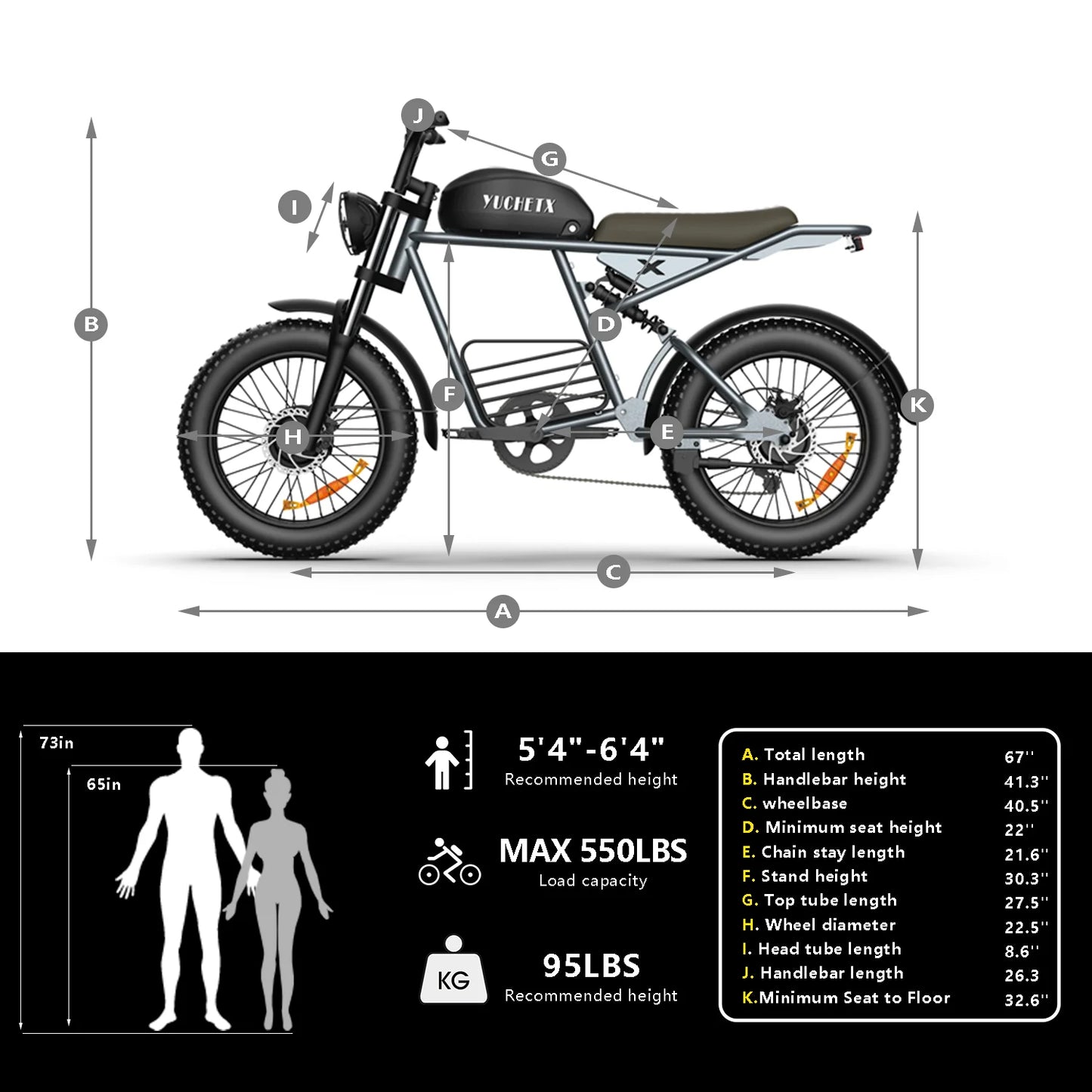 Electric Bike for Adults 1500W Peak Motor Max 35MPH 56 Mile Range 18.9AH Battery 20 Inch Fat Tire Commuting Ebike