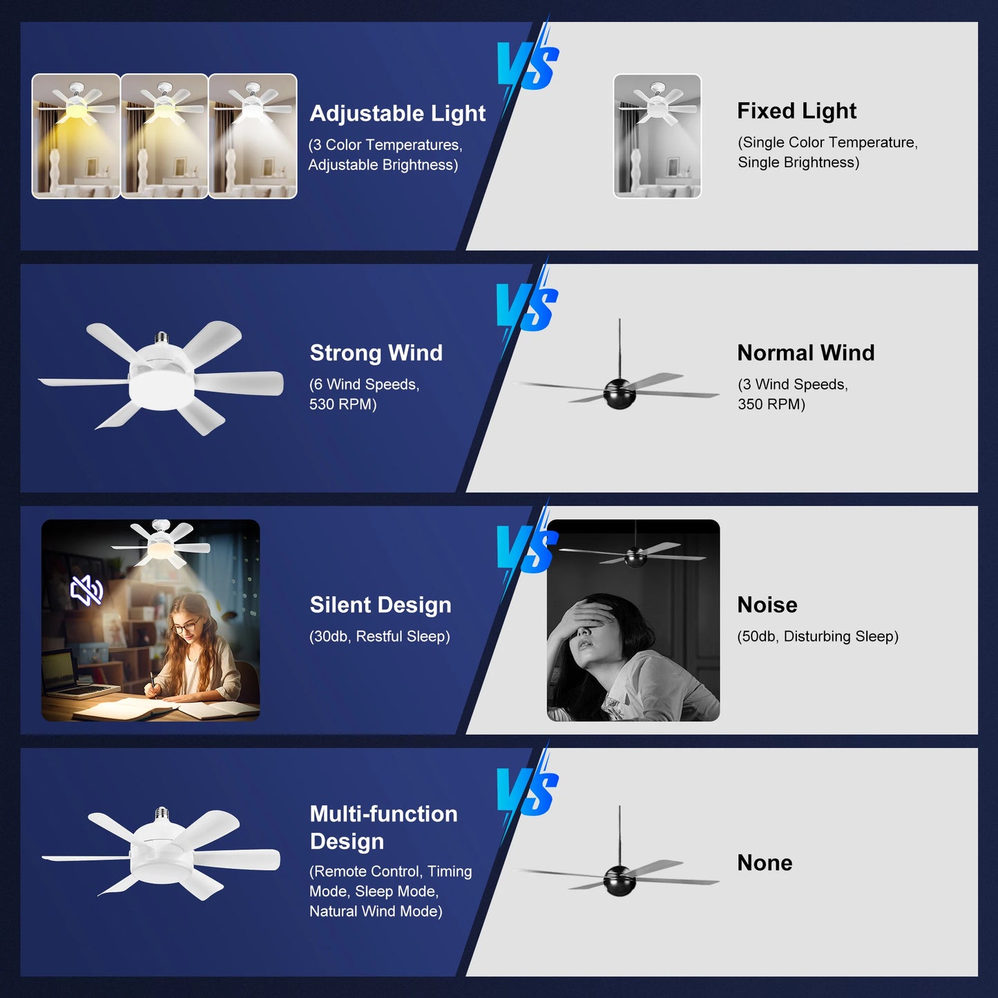 Socket Fan Light With Remote, Screw Ceiling Fans