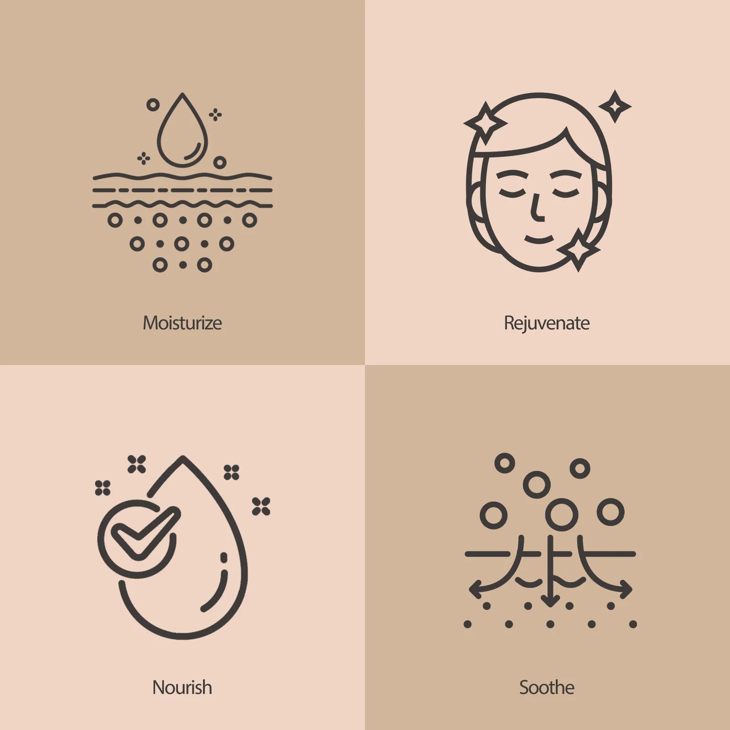 PHATOIL 260ml Body Oil For Skin Care Massage Oil