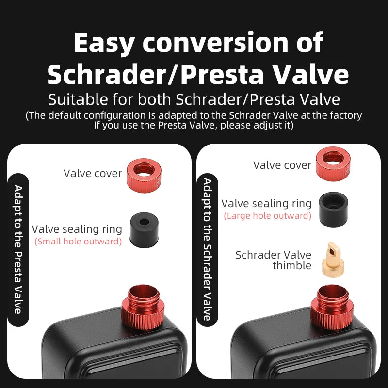 ROCKBROS 150 PSI Portable Pocket Bike Electric Air Pump