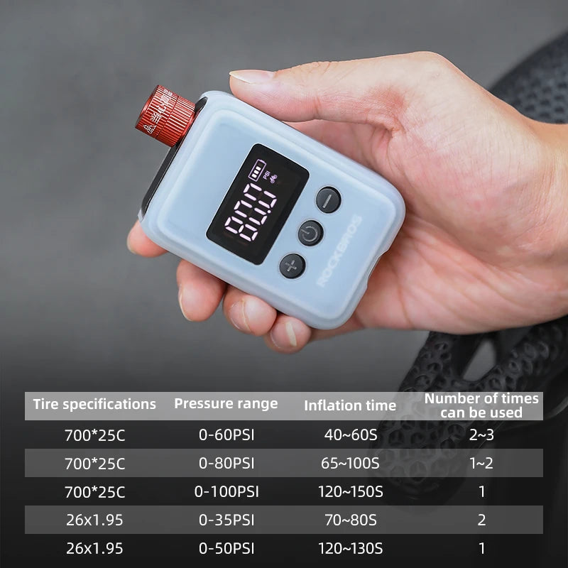 ROCKBROS 150 PSI Portable Pocket Bike Electric Air Pump