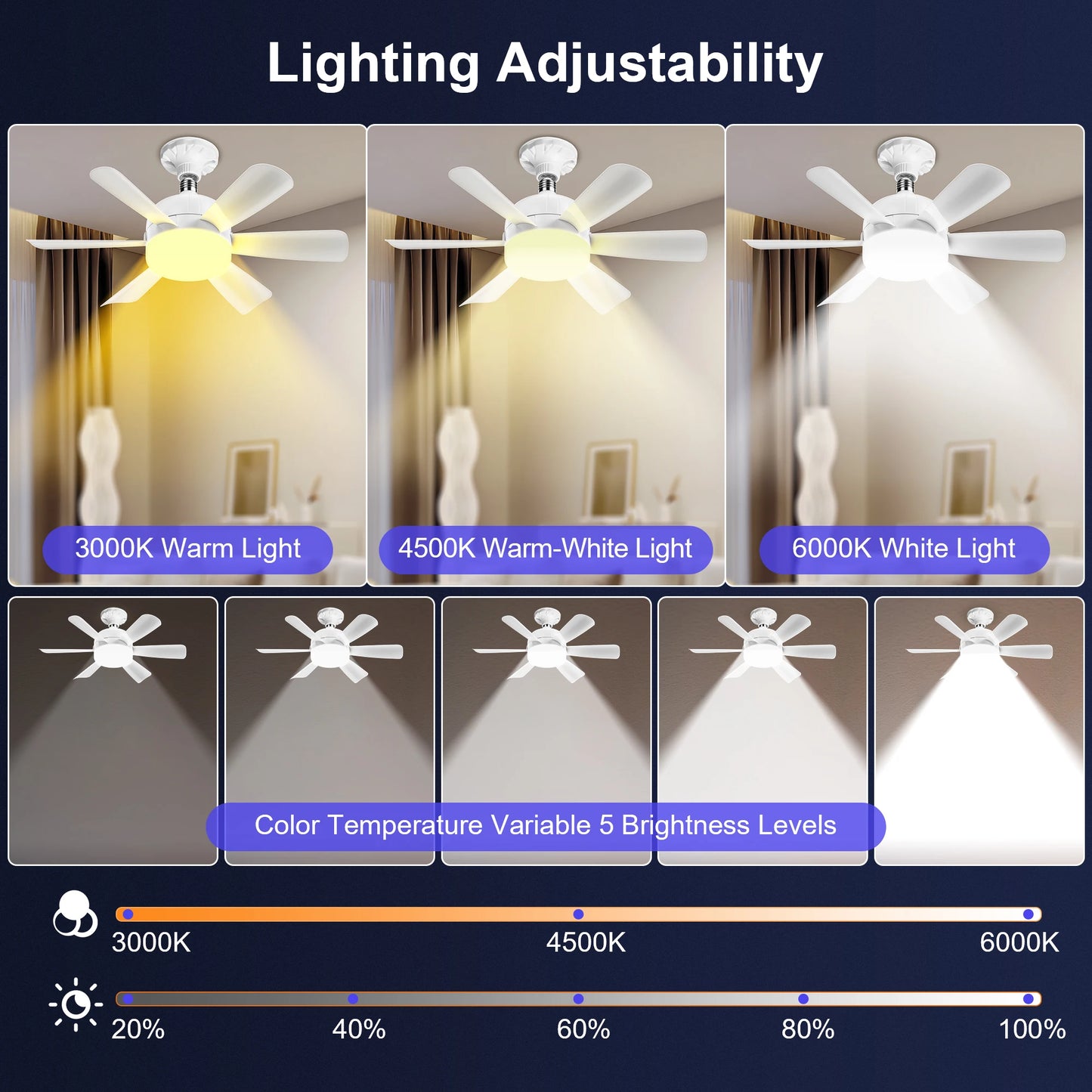 Socket Fan Light With Remote, Screw Ceiling Fans