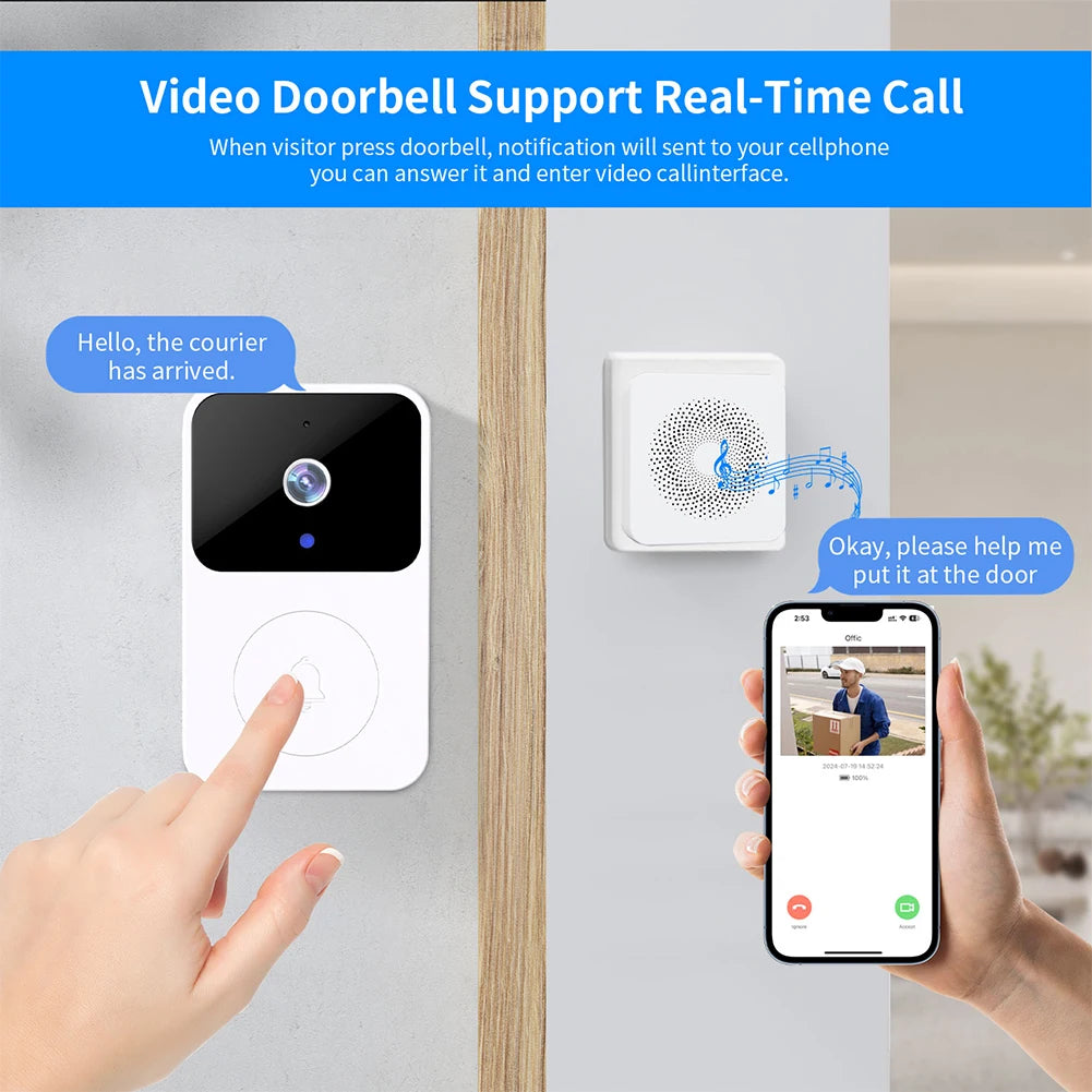 2.4GHz WiFi Doorbell Camera IR Night Vision Smart Door Bell Two-way Intercom Visual