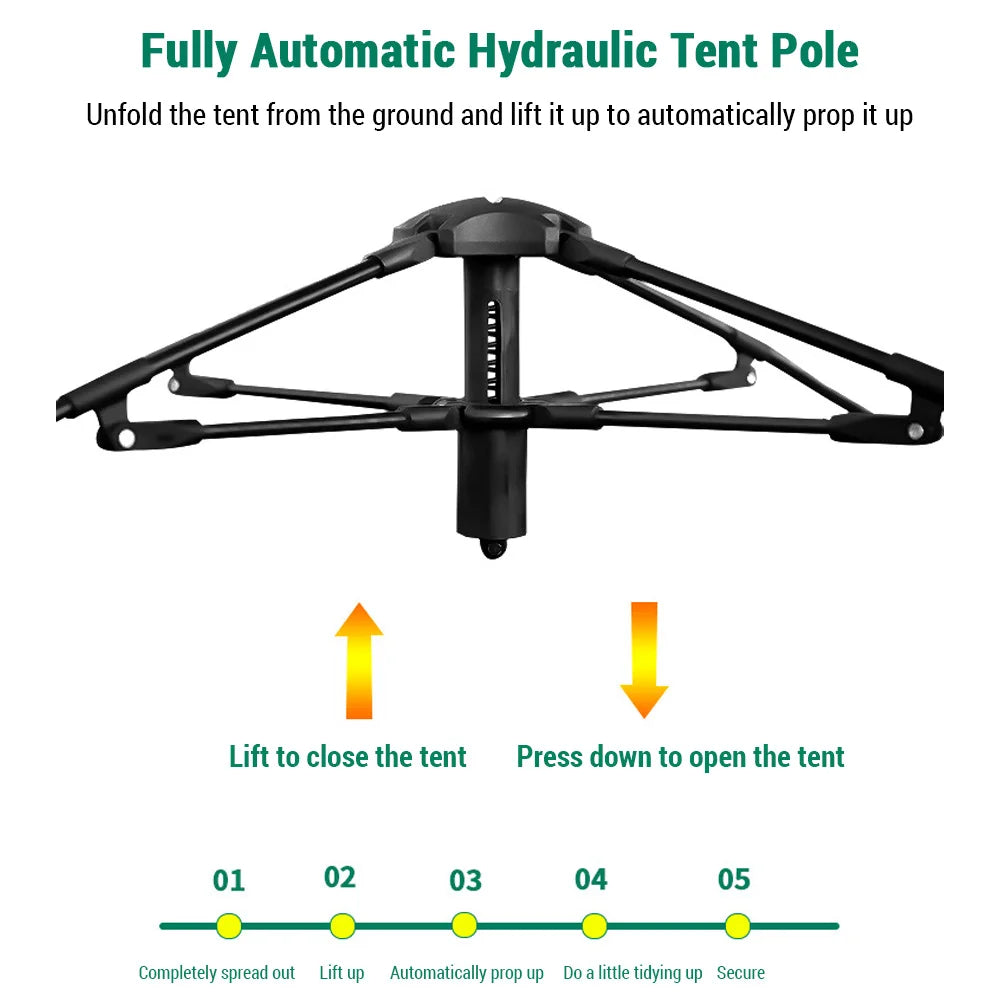 Portable Outdoor Folding Tent Fully Automatic Quick Opening Tent for 3 to 4 Person Camping Rain Proof Sun Proof