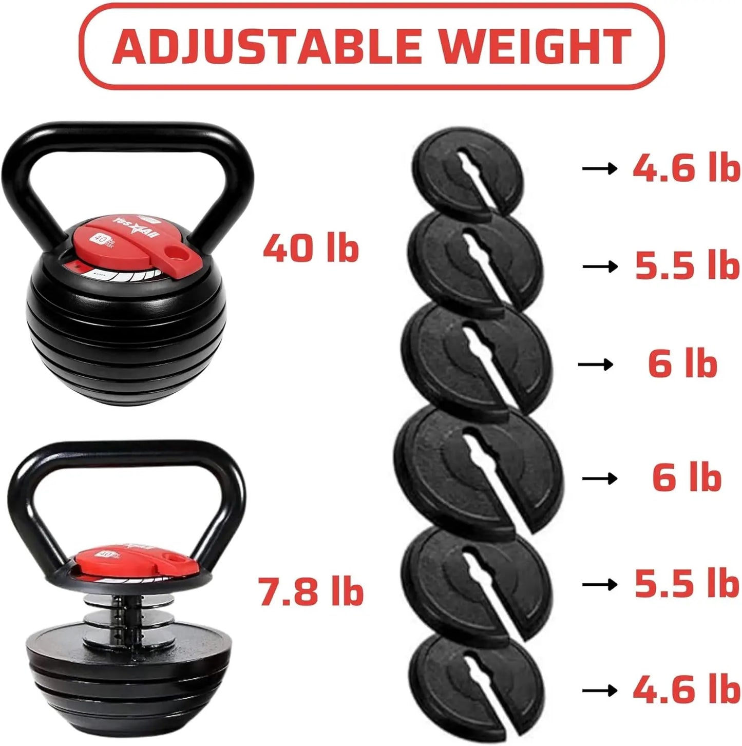 Yes4All Adjustable Kettlebell Set -