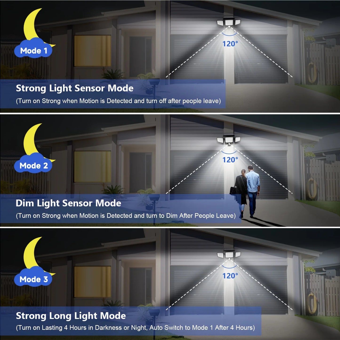Motion Sensor Security Light