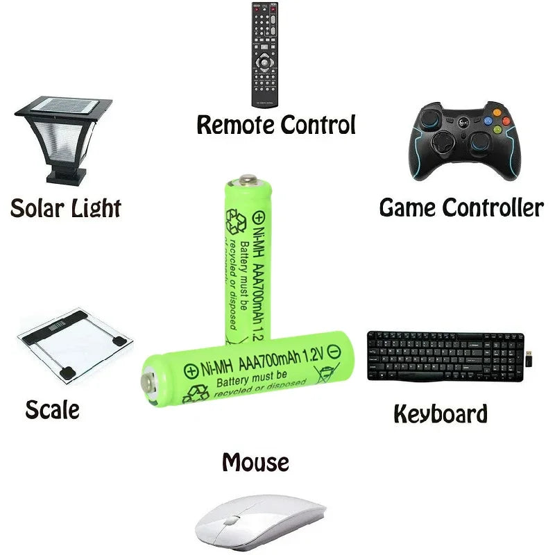 Skywolfeye 30pcs AA AAA NiMh 700mah Battery Set with Charger