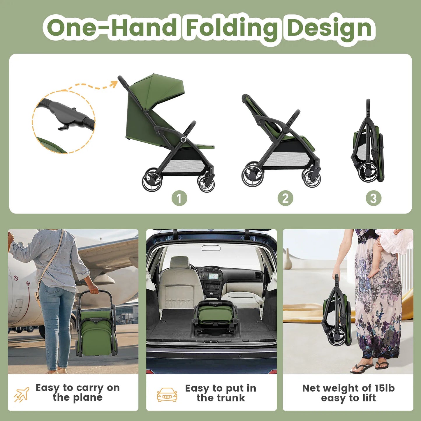 High View Portable Baby Stroller Compact Lightweight Travel Stroller for Babies & Toddlers With 360 Swivel Seat