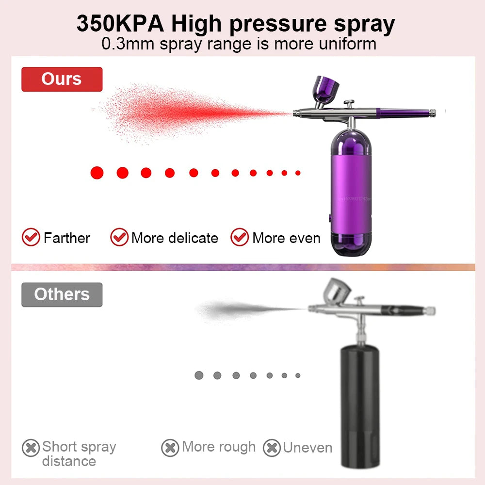 Airbrush With Compressor Airbrush Spray Gun For Painting Modeling Crafts Nail Art Wireless Portable Air Brush Painting Spray Gun