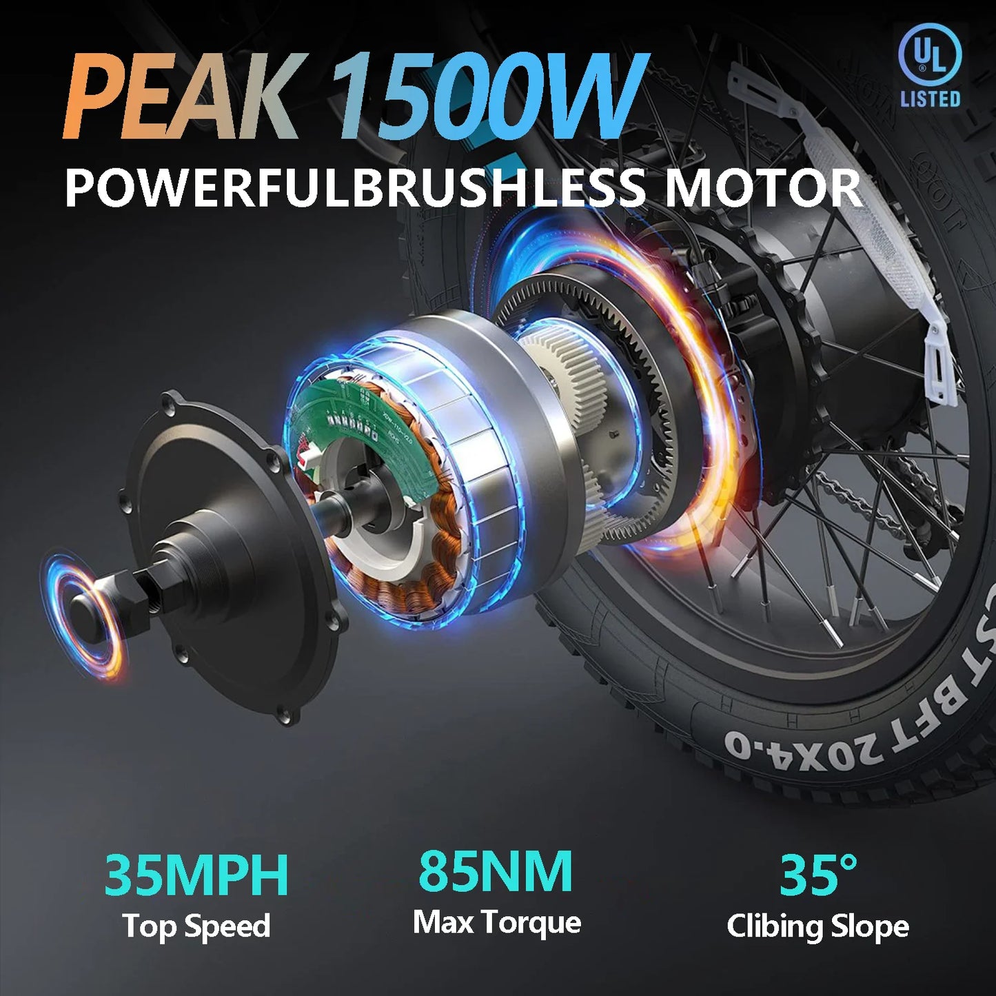 Electric Bike for Adults 1500W Peak Motor Max 35MPH 56 Mile Range 18.9AH Battery 20 Inch Fat Tire Commuting Ebike