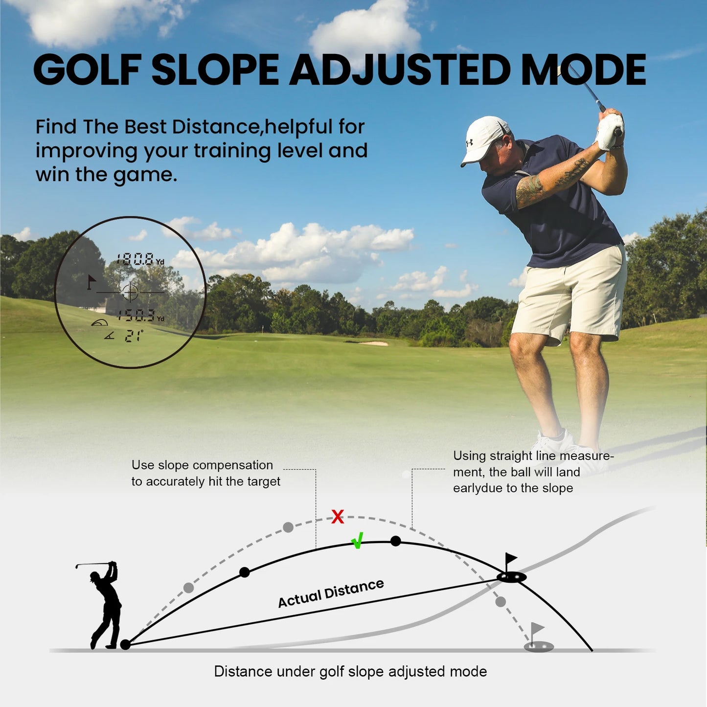 MILESEEY PF210 Golf Rangefinder 600M Battery Powered Accurate Measurement 3 to 7 Days Delivery to Republic of Korea